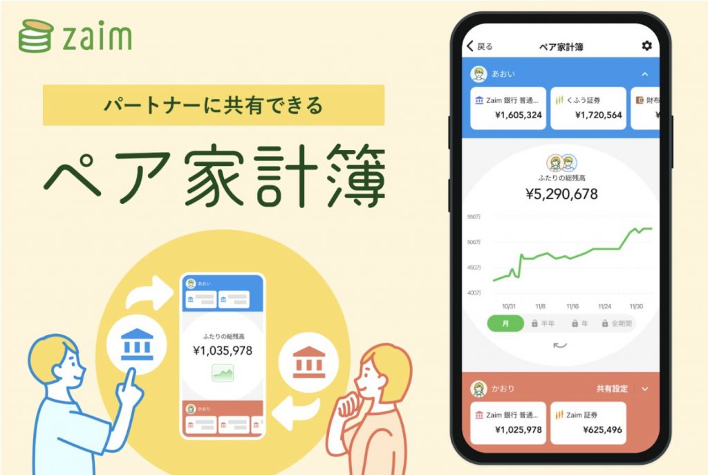 「家計円満」のカギは家計状況の共有だった！家計簿アプリ「Zaim」 にふたりで管理する新機能「ペア家計簿」登場